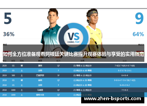 如何全方位准备观看阿根廷关键比赛提升观赛体验与享受的实用指南