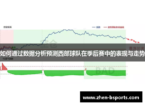 如何通过数据分析预测西部球队在季后赛中的表现与走势