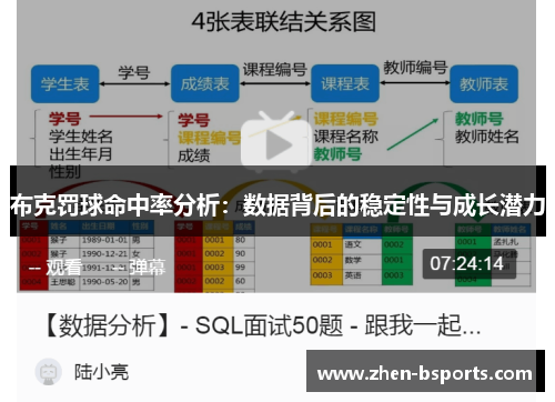 布克罚球命中率分析：数据背后的稳定性与成长潜力