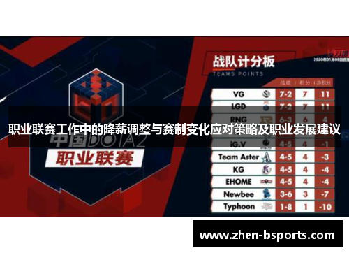 职业联赛工作中的降薪调整与赛制变化应对策略及职业发展建议