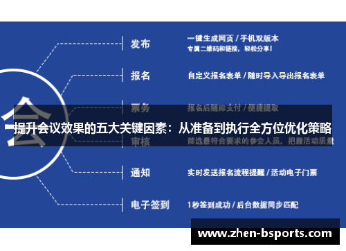 提升会议效果的五大关键因素:从准备到执行全方位优化策略 提升会议效果的五大关键因素:从准备到执行全方位优化策略