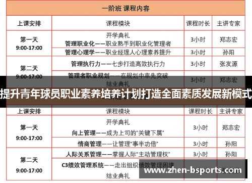 提升青年球员职业素养培养计划打造全面素质发展新模式