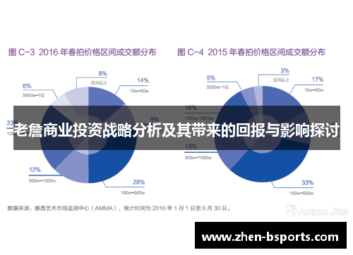老詹商业投资战略分析及其带来的回报与影响探讨
